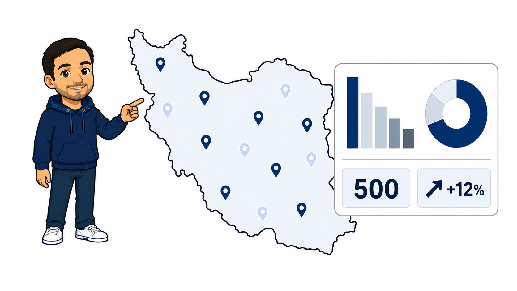داشبورد داده‌های فروش 500 شرکت برتر ایران