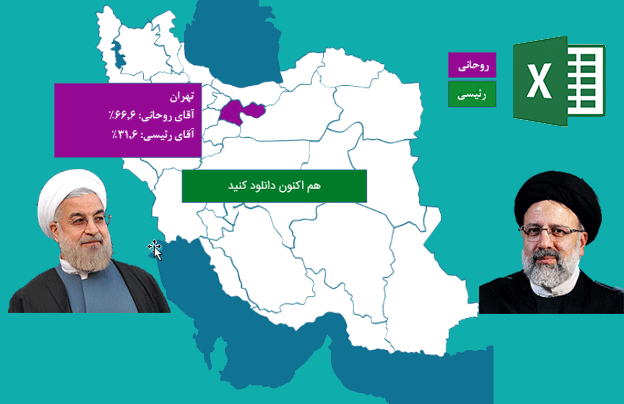 دانلود داشبورد اکسل نتایج انتخابات ریاست جمهوری