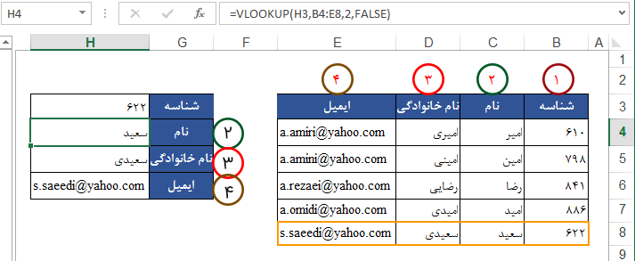 تابع vlookup در اکسل