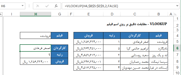 تابع vlookup در اکسل 9