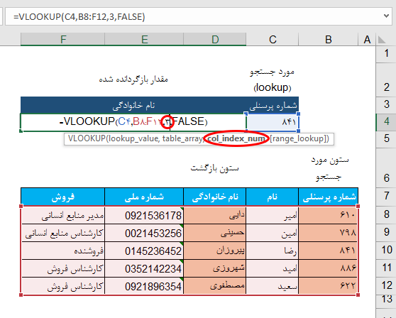 ستون مرجع داینامیک به خطاهای کمتری منجر میشود