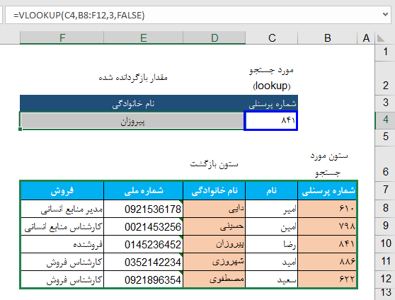 جواز تغییر در تعداد ستونها