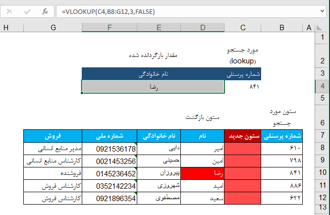 جواز تغییر در تعداد ستونها