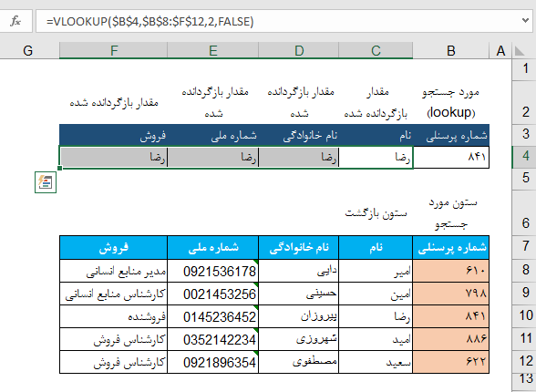 سادگی در کشیدن و کپی فرمولها