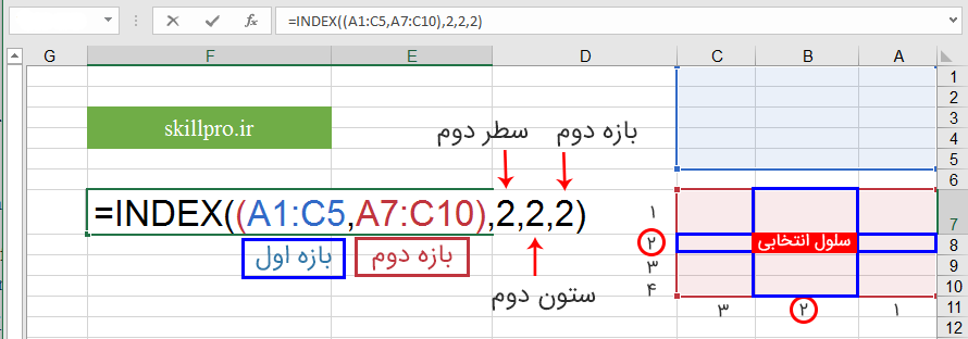 تابع-index-در-اکسل-2