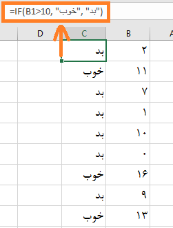 مثال ساده از تابع if در اکسل