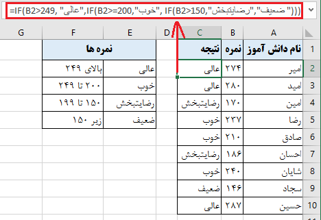 if تو در تو
