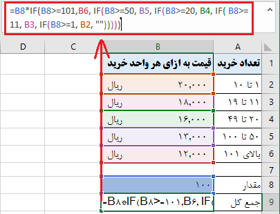 if تو در تو اکسل