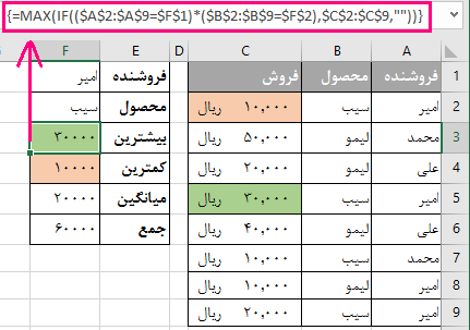 فرمول نویسی آرایه ای