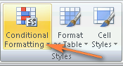 فرمت دهی شرطی (conditional formatting) در کجای اکسل قرار میگیرد