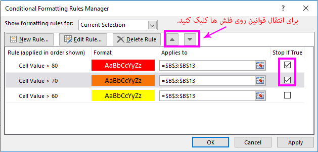 اعمال چند قانون conditional formatting به یک سلول/ جدول