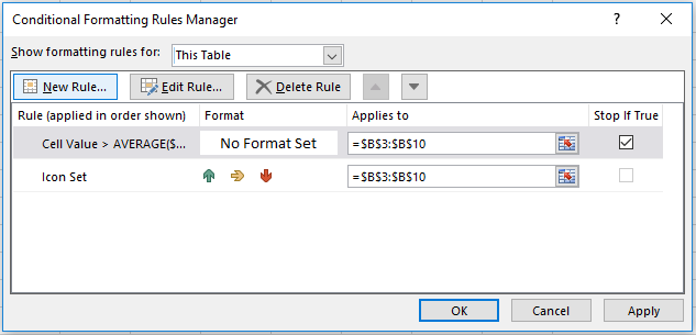استفاده از stop if true در قوانین conditional formatting