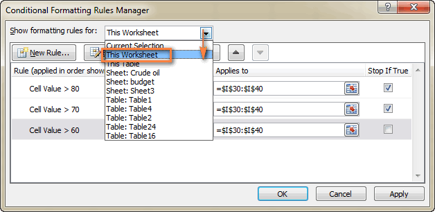 نحوه اصلاح قوانین Conditional Formatting در اکسل