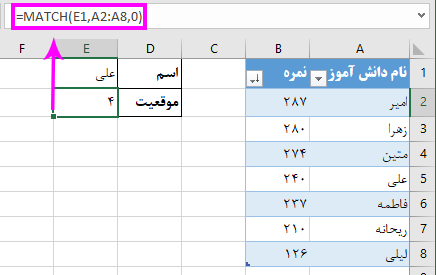 تابع match در اکسل – ترکیب و کاربرد
