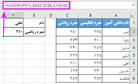 مقایسه دو ستون به لحاظ مطابقت ها و تفاوت ها(isna match)