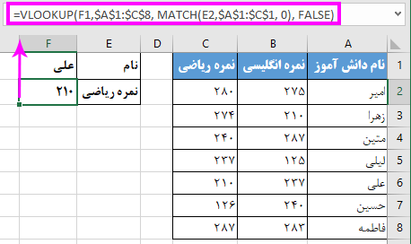 مقایسه دو ستون به لحاظ مطابقت ها و تفاوت ها(isna match)