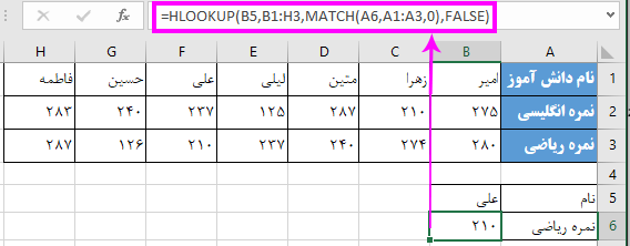 توابع hlookup و match در اکسل