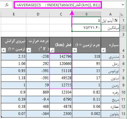 بدست آوردن تمام مقادیر در یک ردیف یا ستون
