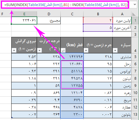 بدست آوردن تمام مقادیر در یک ردیف یا ستون