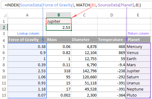 vlookup قوی همراه با index/match