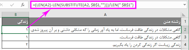 نحوه شمارش کلمات خاص در یک سلول