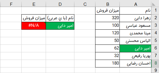 خطای #NA در اکسل-11