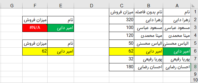 خطای #NA در اکسل -8