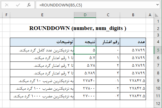 تابع ROUNDDOWN
