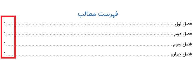 فارسی شدن اعداد فهرست خوکار