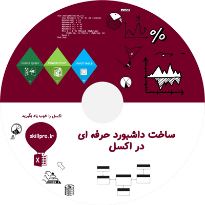 دوره آموزش جامع اکسل با هدف ساخت داشبورد اکسل
