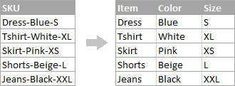 تقسیم رشته به وسیله کاما، ممیز، خط تیره و دیگر جداکننده ها