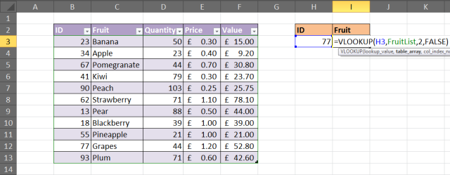 6 مشکل رایج در تابع vlookup