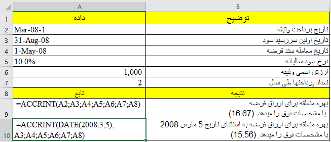 تابع ACCRINT