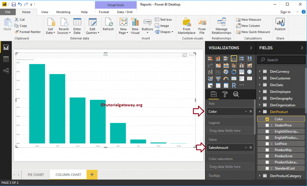 نمودار ستونی  Column Chart در پاور بی آی Power Bi