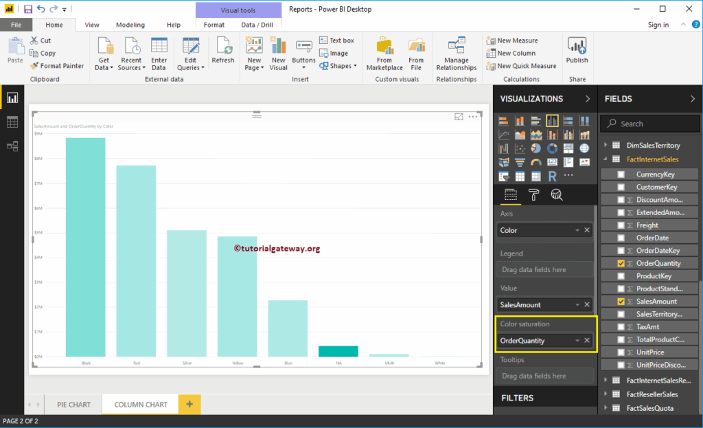 نمودار ستونی  Column Chart در پاور بی آی Power Bi