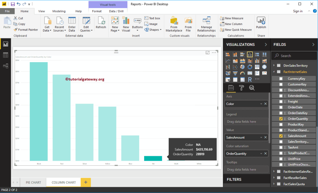 نمودار ستونی  Column Chart در پاور بی آی Power Bi