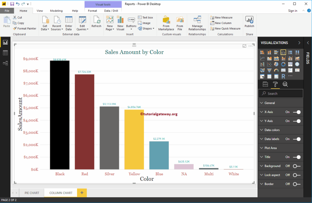 نمودار ستونی  Column Chart در پاور بی آی Power Bi
