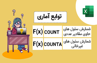 تابع count و counta در اکسل | کاربردها و مثال ها