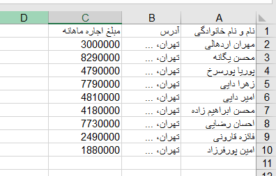 مثال محاسبه مالیات مربوط به اماکن استیجاری