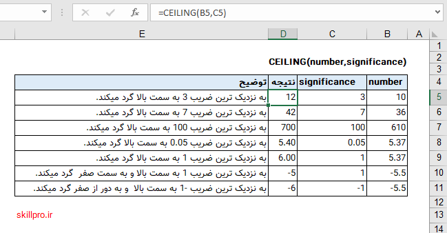 تابع ceiling در اکسل