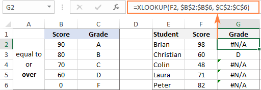 مطازقت دقیق در تابع xlookup اکسل