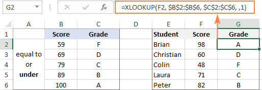 مطابقت تقریبی تابع xlookup اکسل