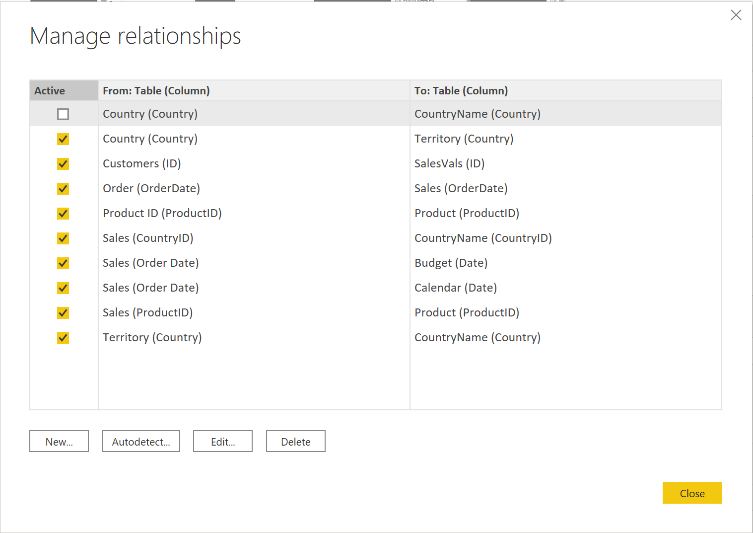 پنجره manage relationships